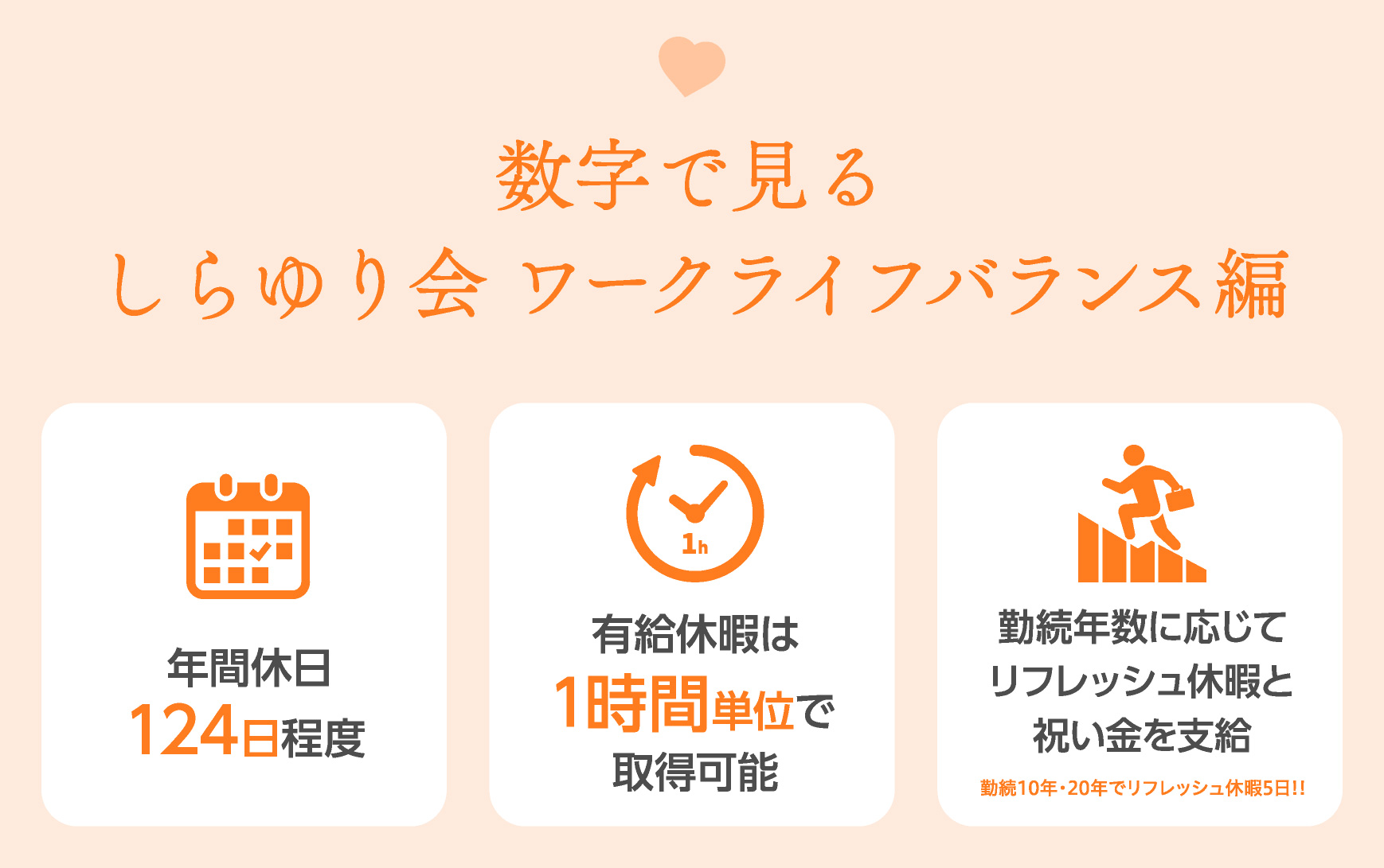 数字で見るしらゆり会 ワークライフバランス編