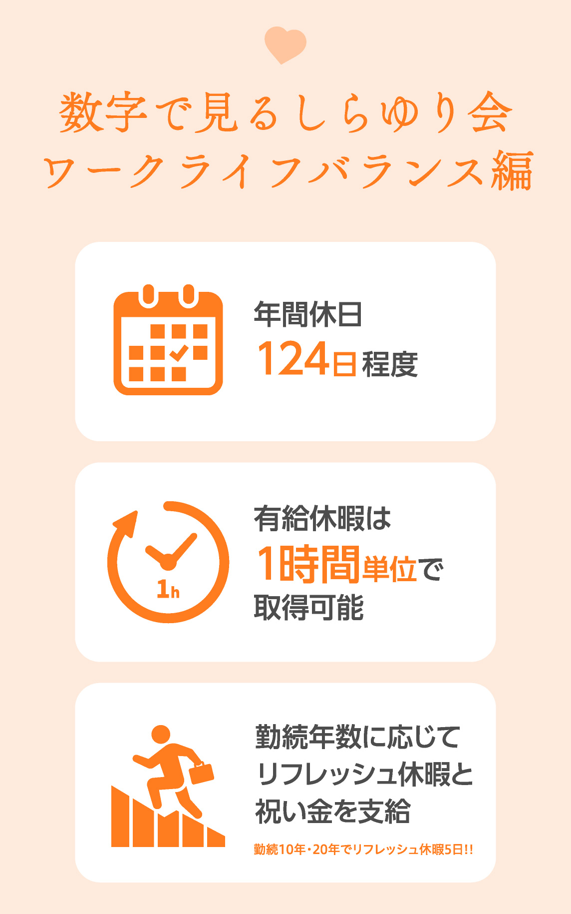 数字で見るしらゆり会 ワークライフバランス編